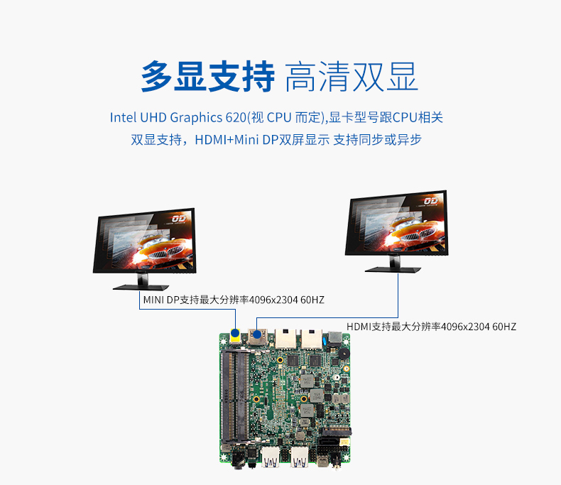 新品解析:派勤第八代Whiskey Lake-U 迷你NUC主板 新品解析:派勤第八代Whiskey Lake-U 迷你NUC主板