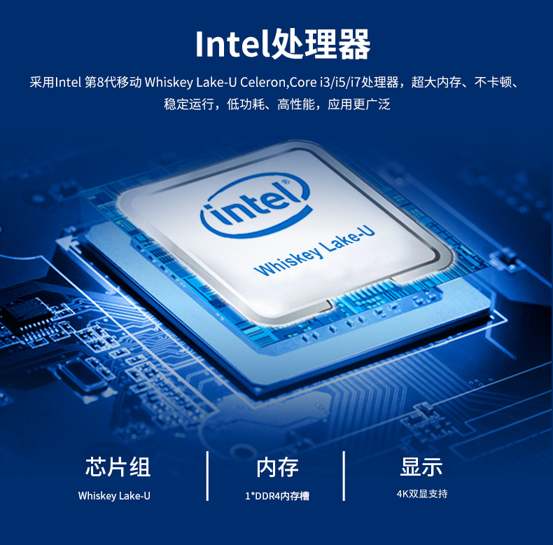 新品上市：派勤第八代Whiskey Lake-U OPS電腦主板，超高清4K/60Hz