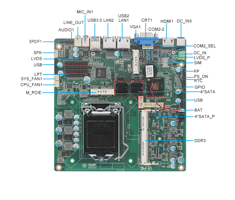 派勤工控推出高性能高性價(jià)比主板——TOP81D 派勤工控推出高性能高性價(jià)比主板——TOP81D