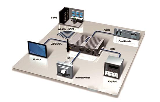 工控機廠家設(shè)計的主板電路為何質(zhì)量優(yōu)異